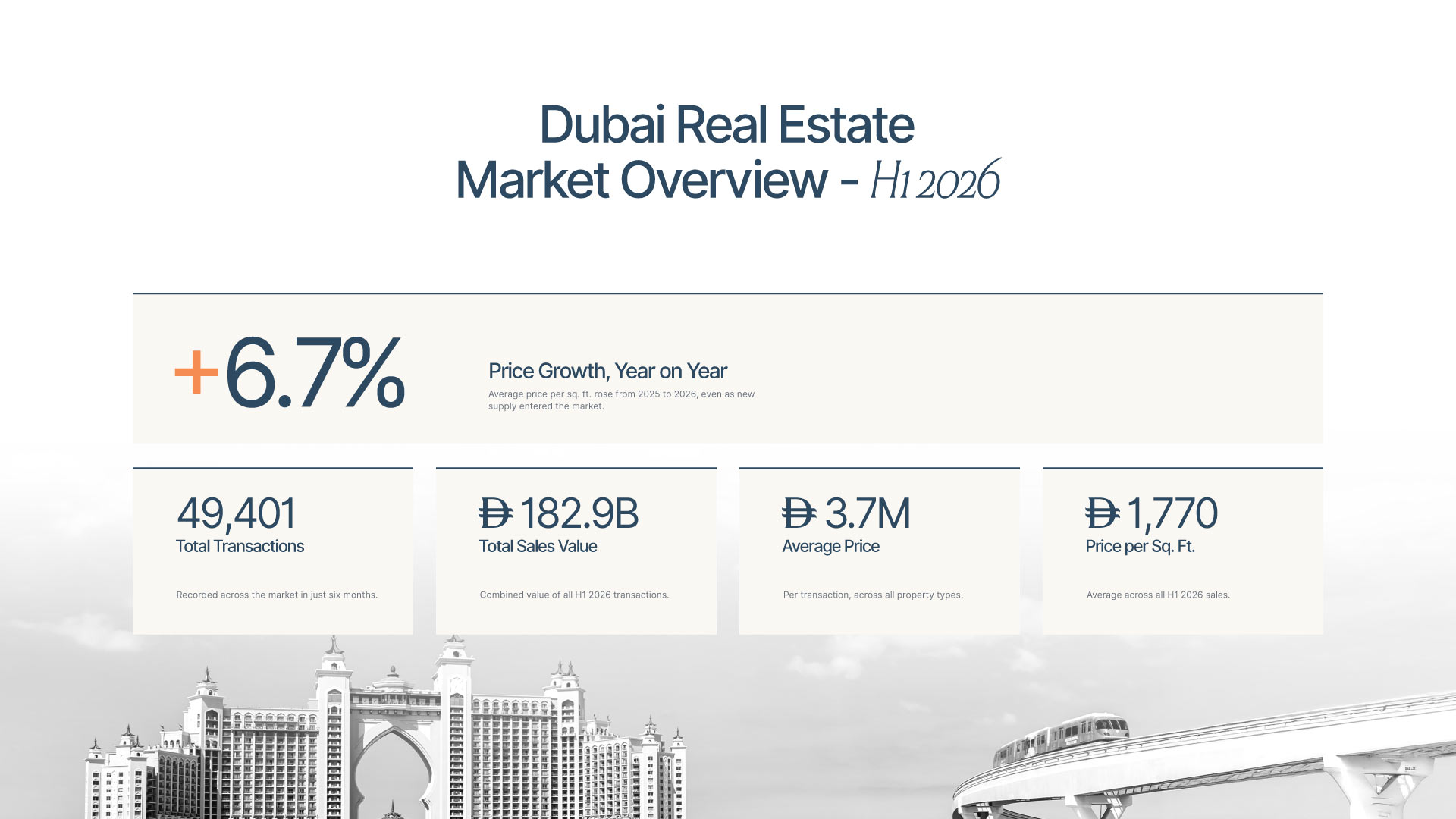 1-Market-Overview---H1-2026.jpg
