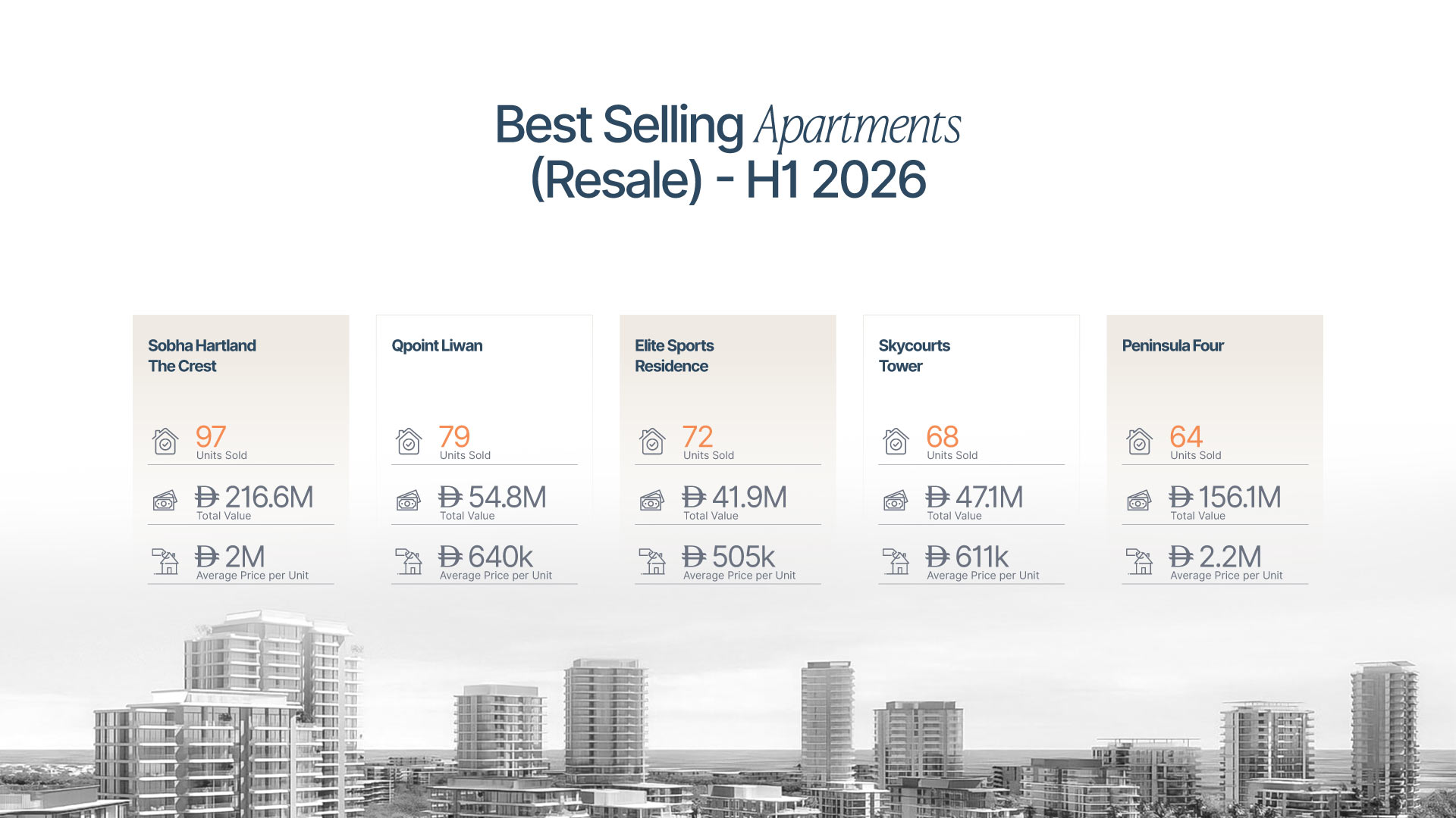 3-Resale-Apartments.jpg
