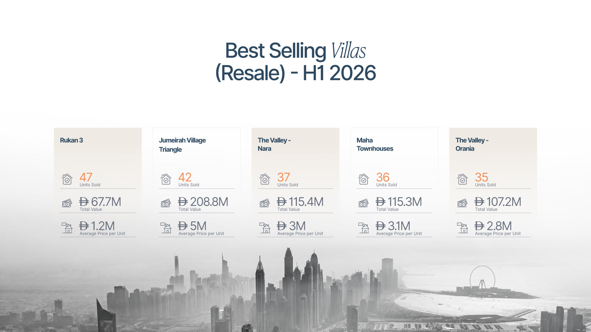 4-Resale-Villas.jpg