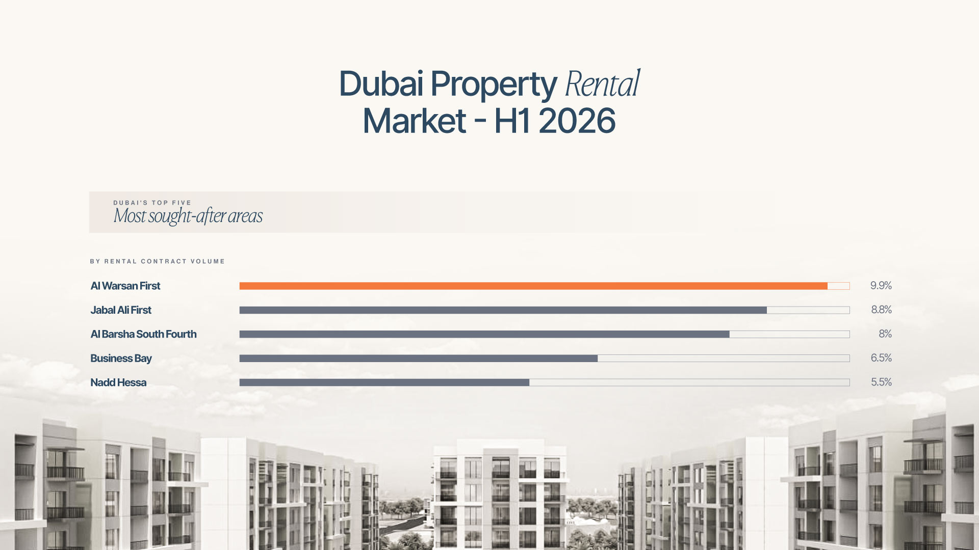 8-Dubai-Property-Rental-Market.jpg