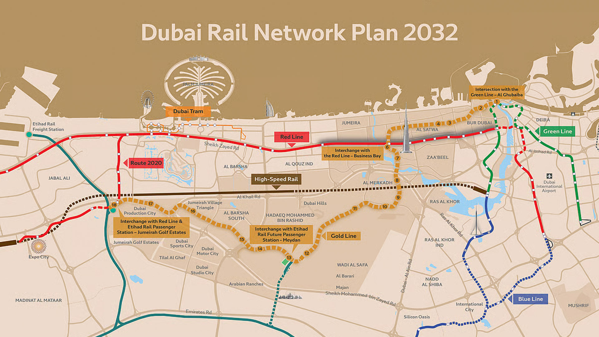 A Strategic Move: What is the Gold Line?